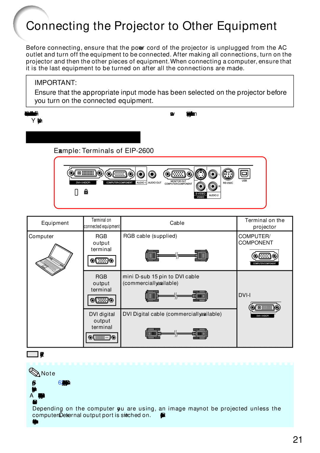 Eiki EIP-250 quick start Connecting the Projector to Other Equipment, Example Terminals of EIP-2600, Is only for EIP-2600 