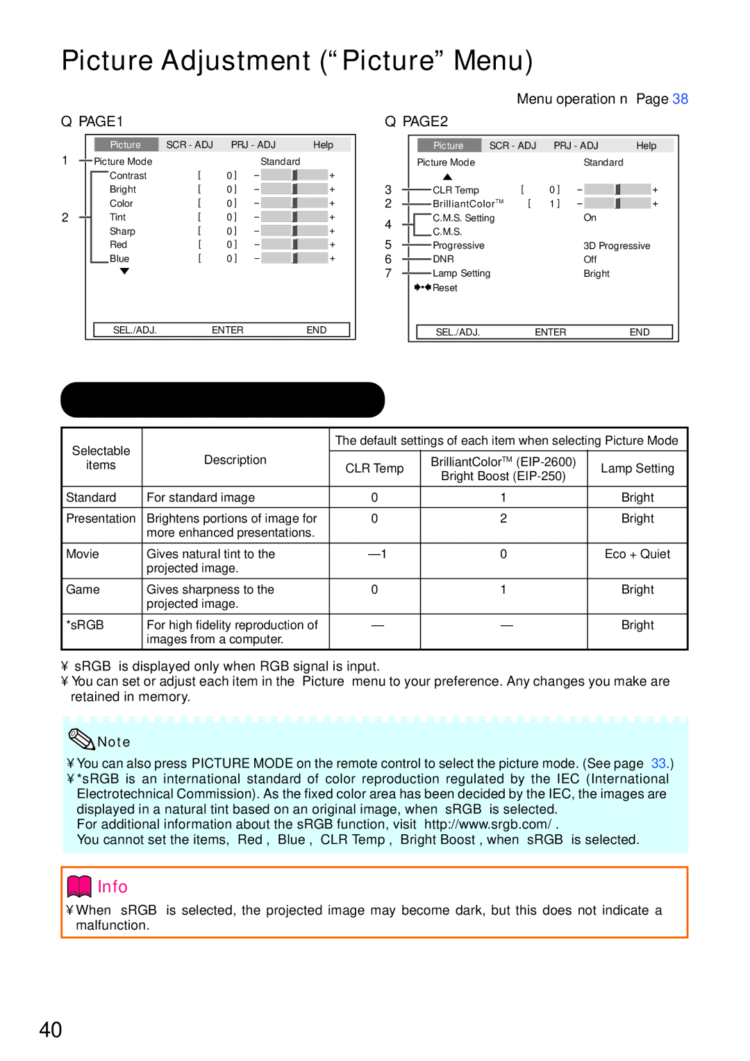 Eiki EIP-2600, EIP-250 quick start Picture Adjustment Picture Menu, 1Selecting the Picture Mode, Menu operation n 