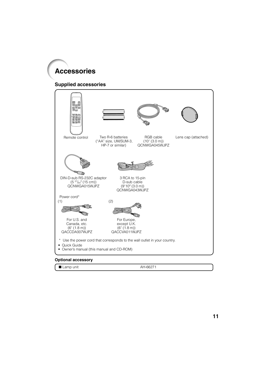 Eiki EIP-3000N owner manual Accessories, Optional accessory 