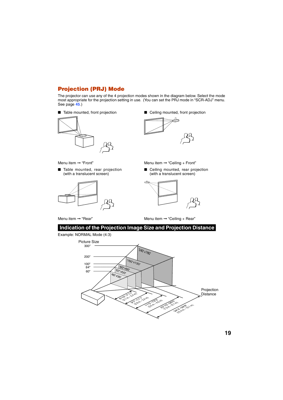 Eiki EIP-3000N owner manual Projection PRJ Mode, Example Normal Mode Picture Size, 120 