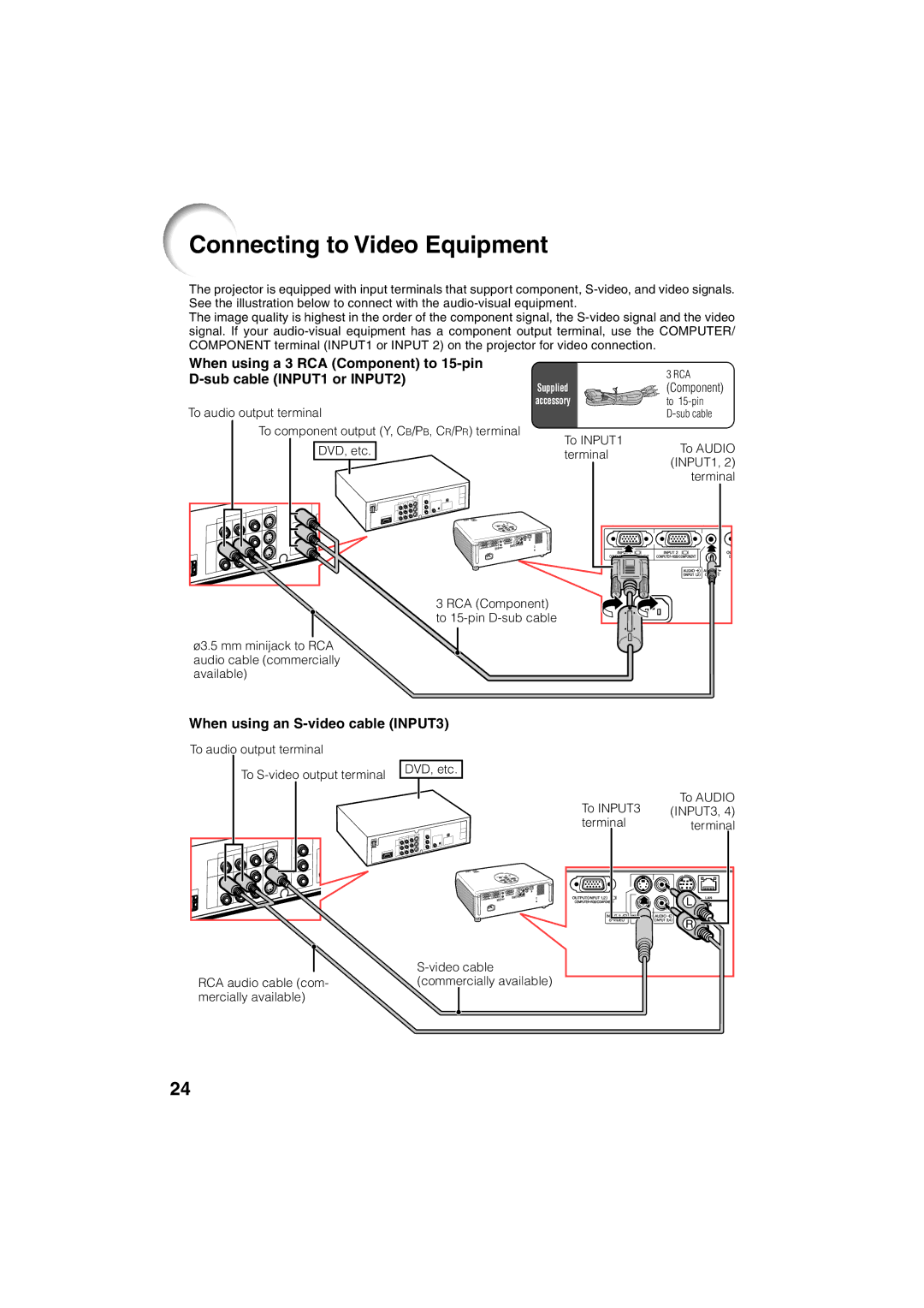 Eiki EIP-3000N owner manual Connecting to Video Equipment, When using an S-video cable INPUT3 