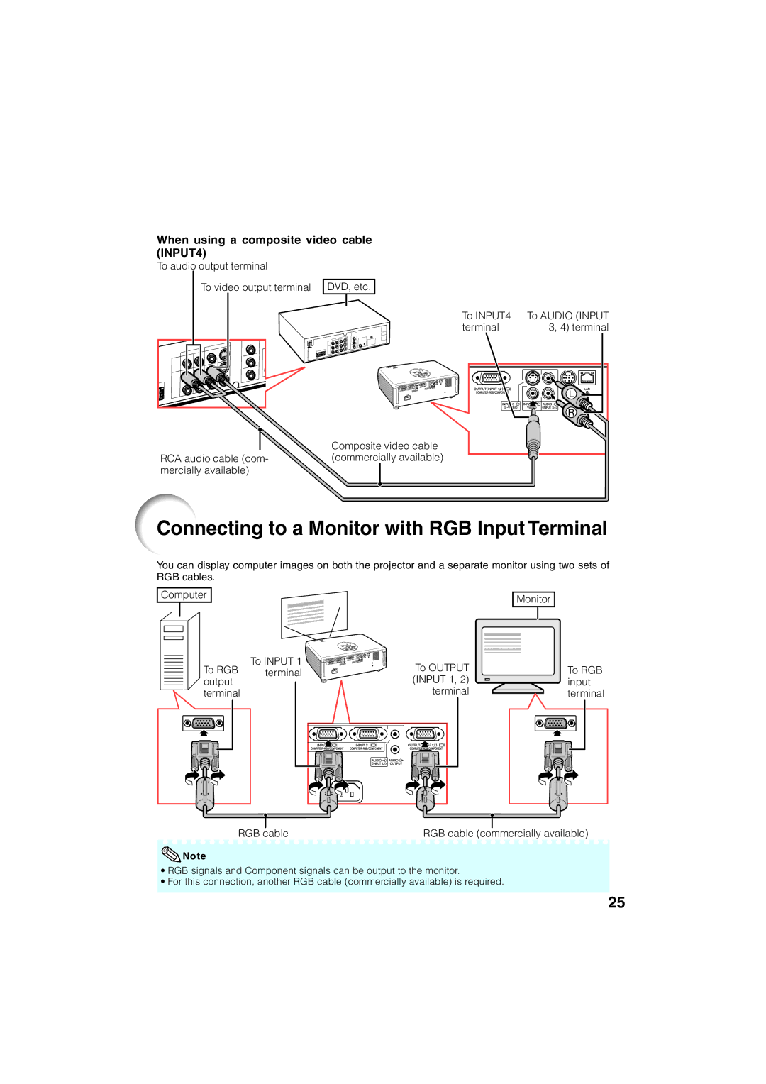 Eiki EIP-3000N owner manual Connecting to a Monitor with RGB Input Terminal, When using a composite video cable INPUT4 