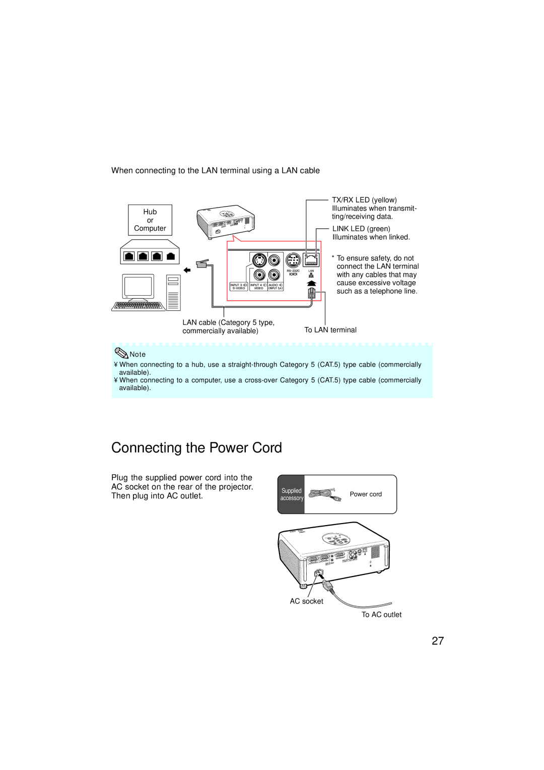 Eiki EIP-3000N Connecting the Power Cord, When connecting to the LAN terminal using a LAN cable, AC socket To AC outlet 