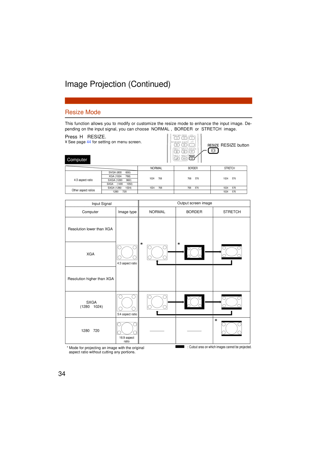 Eiki EIP-3000N owner manual Resize Mode, Press Hresize 