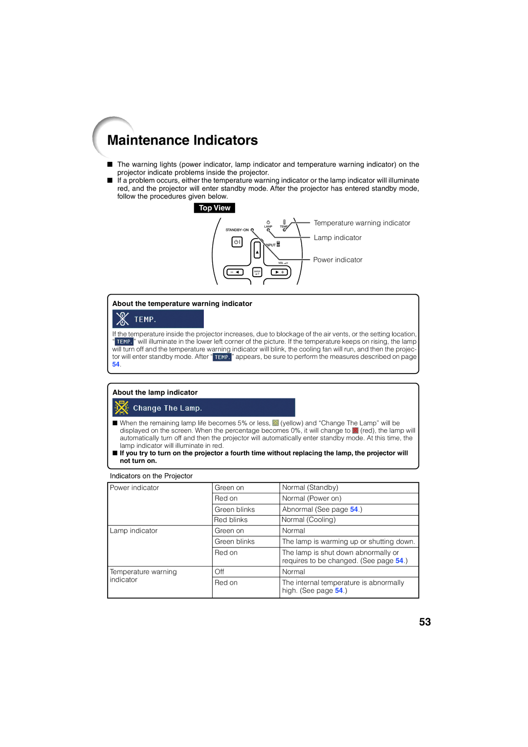 Eiki EIP-3000N owner manual Maintenance Indicators, Temperature warning indicator Lamp indicator Power indicator 