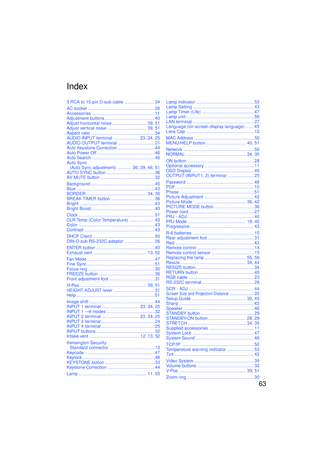 Eiki EIP-3000N owner manual Index 