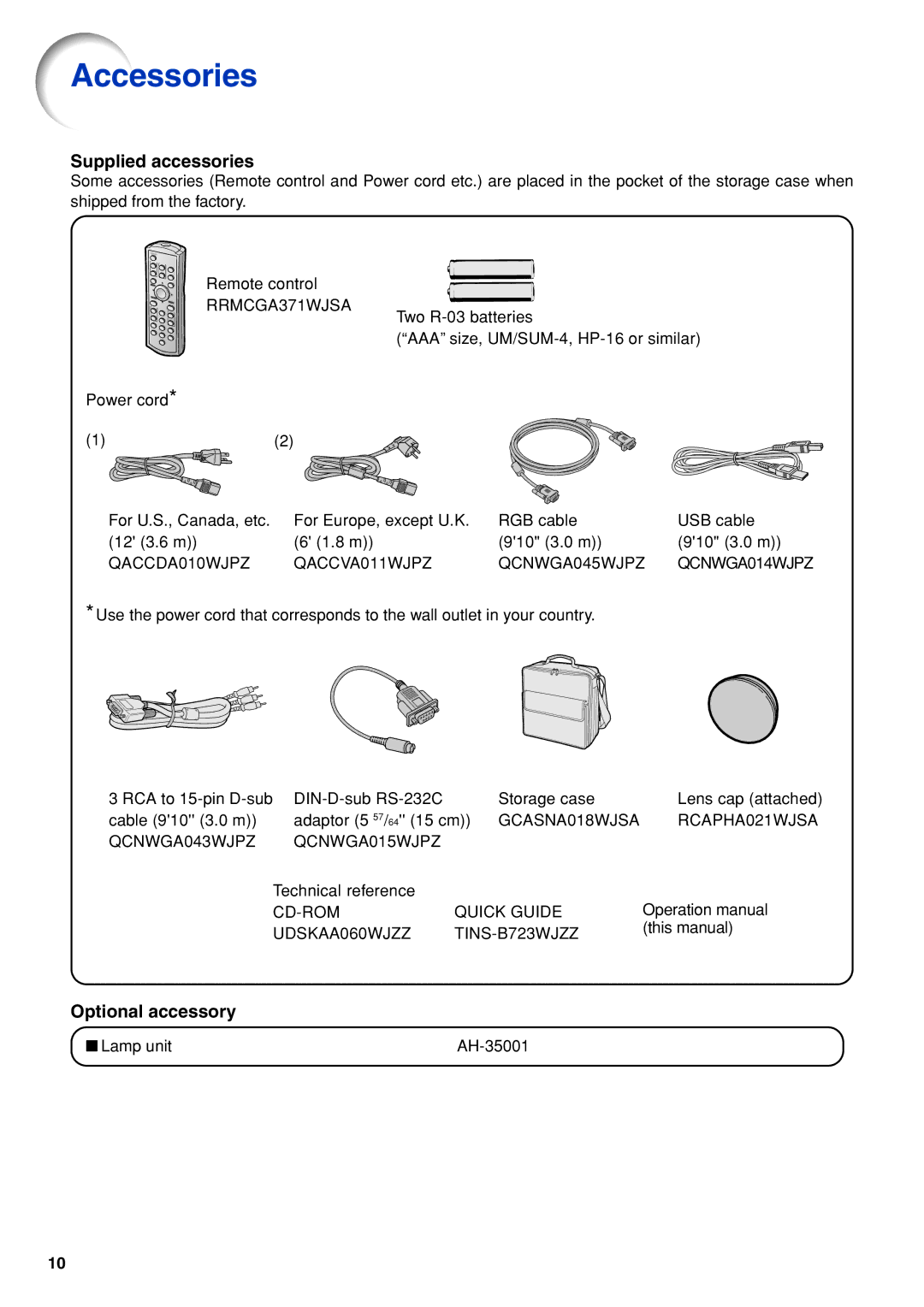 Eiki EIP-3500 owner manual Accessories, Supplied accessories, Optional accessory 