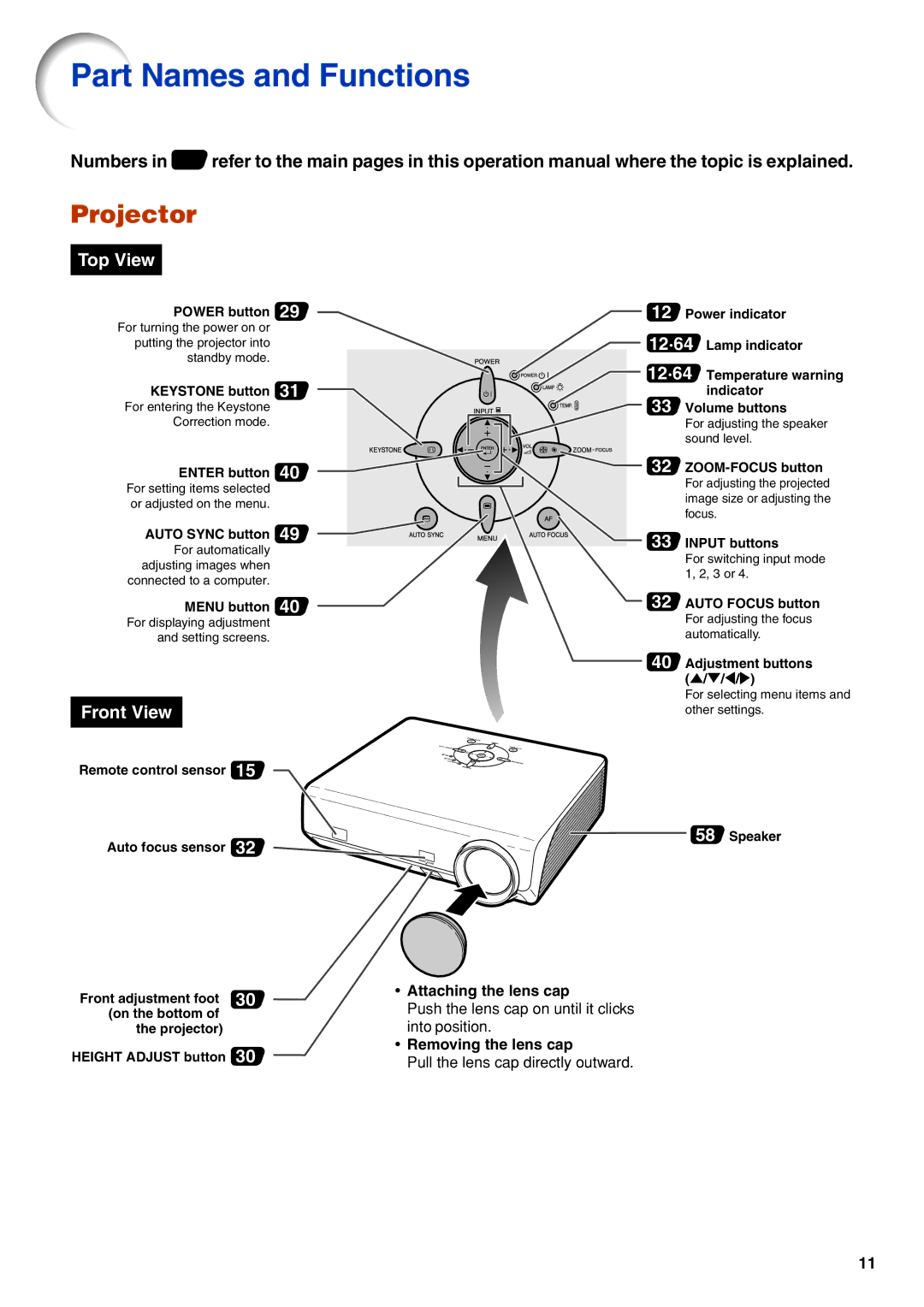 Eiki EIP-3500 owner manual Part Names and Functions, Projector 