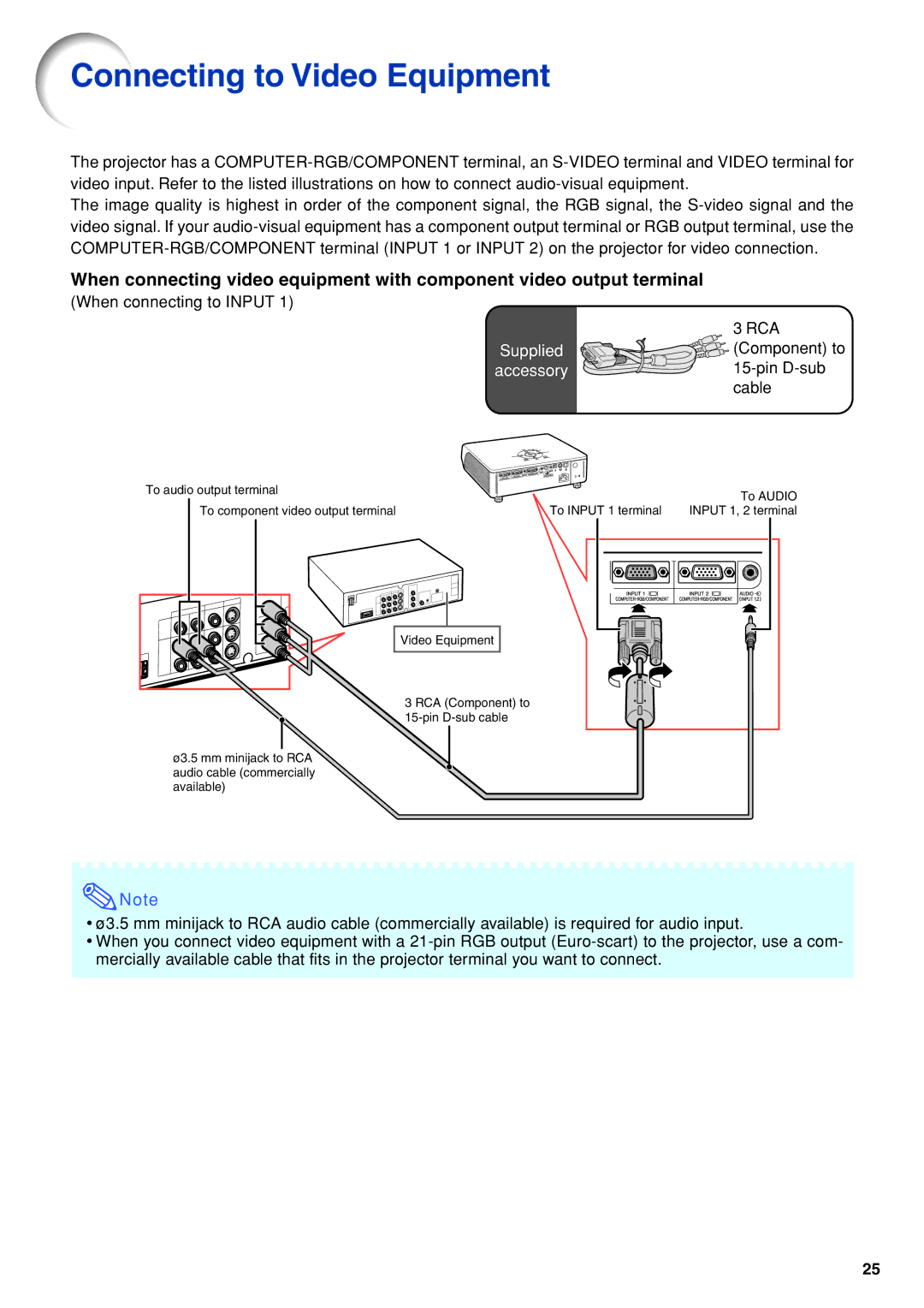 Eiki EIP-3500 owner manual Connecting to Video Equipment, Supplied Accessory 