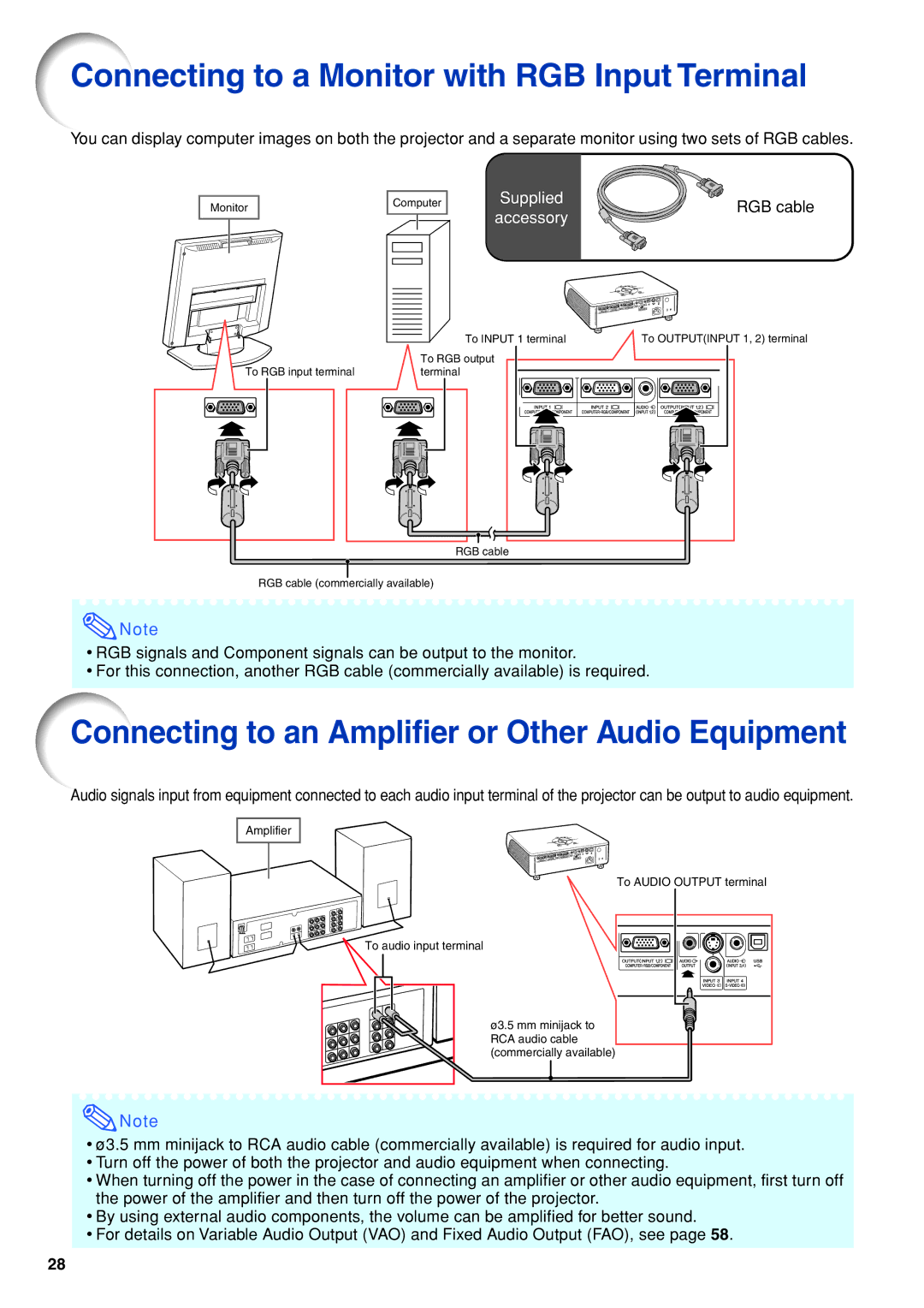 Eiki EIP-3500 Connecting to a Monitor with RGB Input Terminal, Connecting to an Amplifier or Other Audio Equipment 