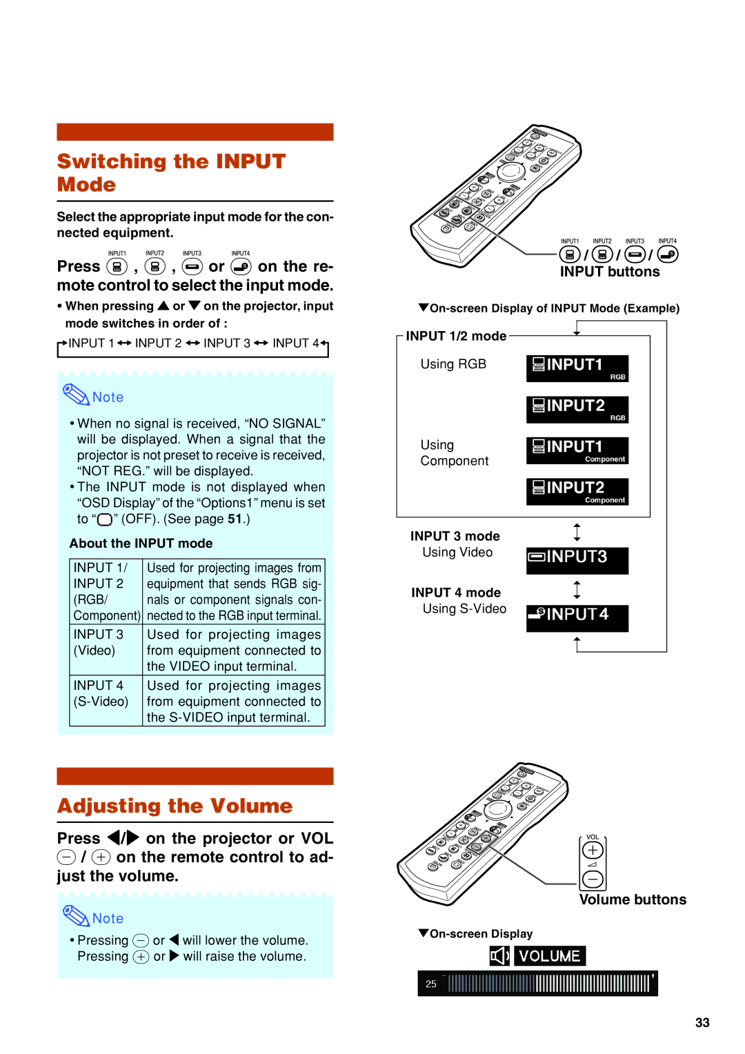 Eiki EIP-3500 owner manual Switching the Input Mode, Adjusting the Volume, Input buttons, Volume buttons 