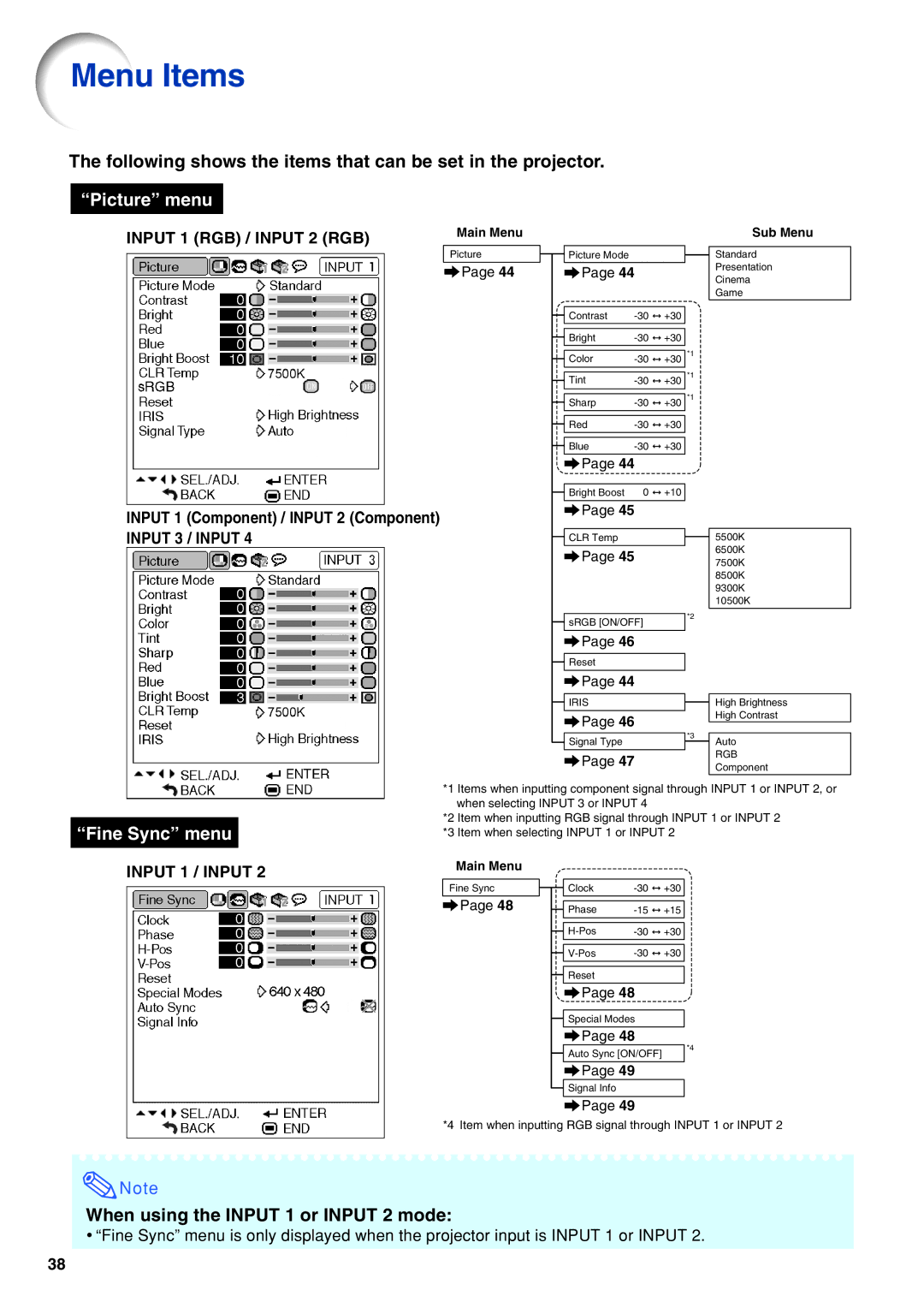 Eiki EIP-3500 owner manual Menu Items, Following shows the items that can be set in the projector 