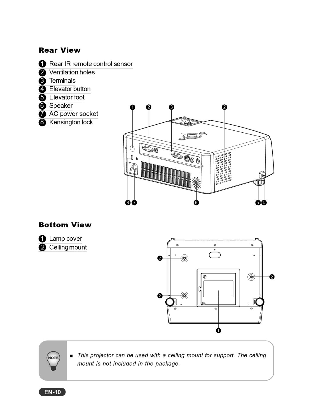 Eiki EIP-S200 owner manual Rear View, Bottom View, EN-10 