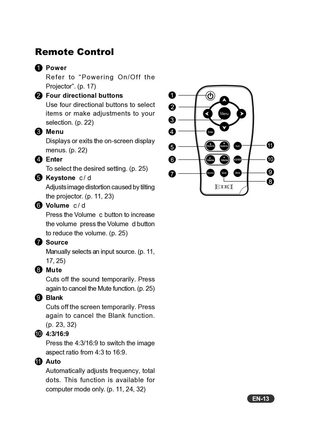 Eiki EIP-S200 owner manual Remote Control, EN-13 