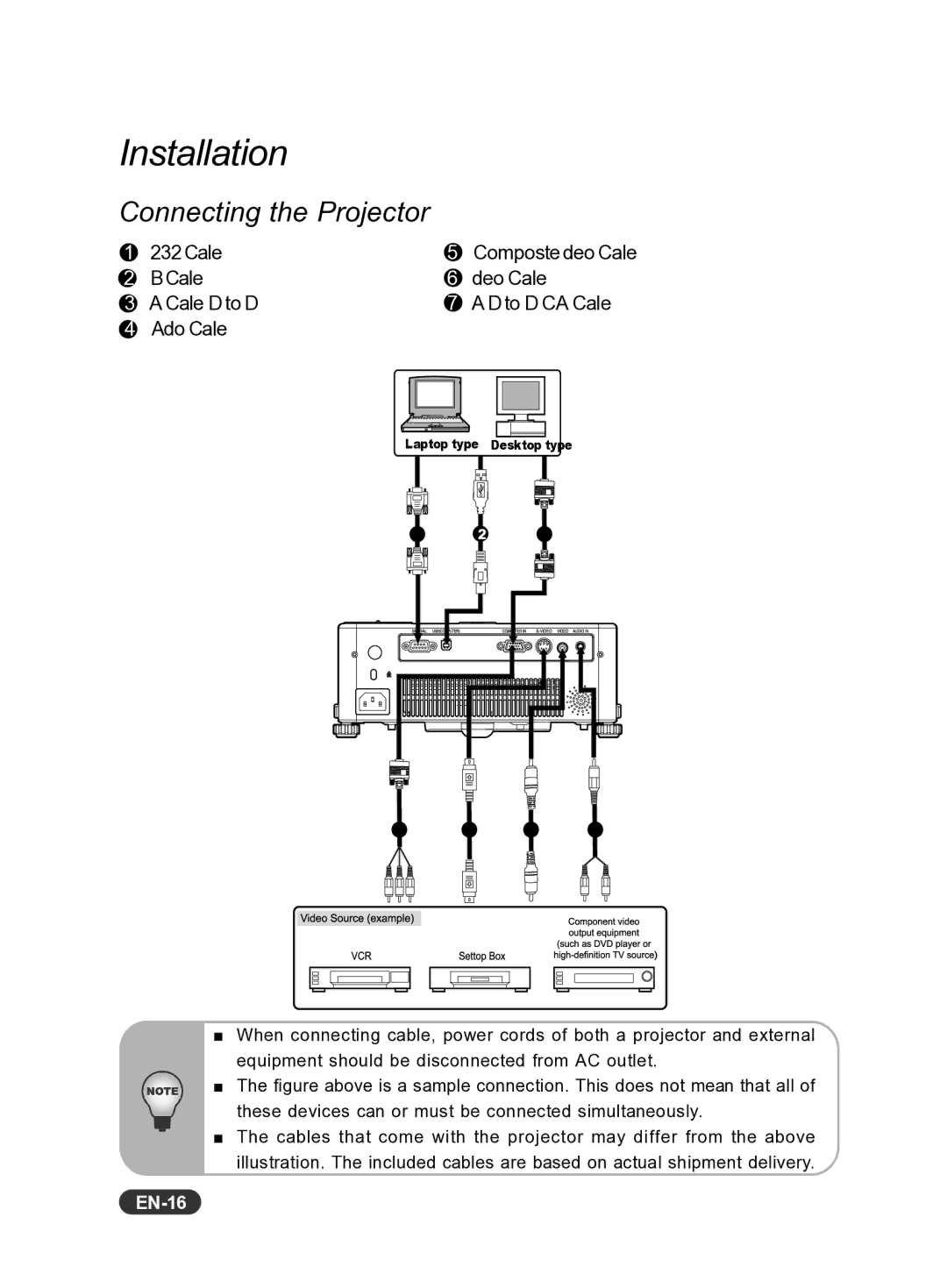 Eiki EIP-S200 owner manual Installation, Connecting the Projector, EN-16 