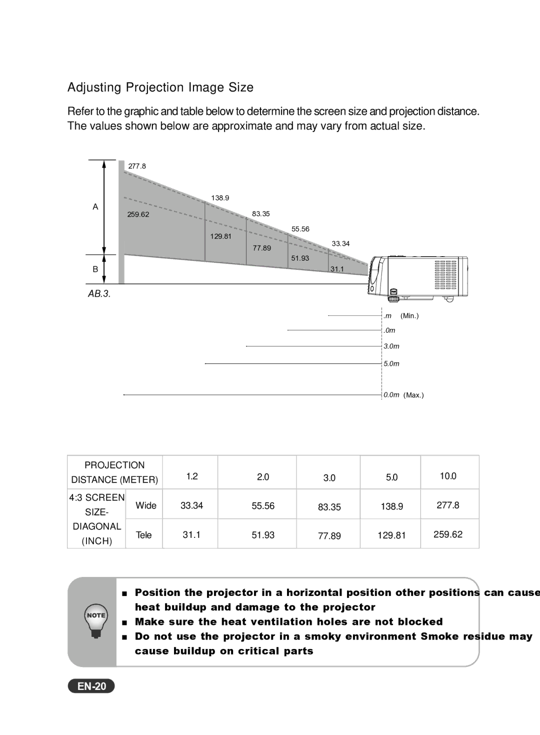 Eiki EIP-S200 owner manual Adjusting Projection Image Size, EN-20 