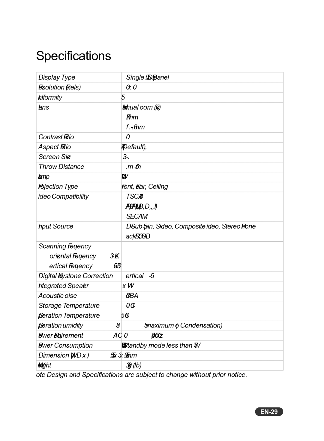 Eiki EIP-S200 owner manual Specifications, EN-29 