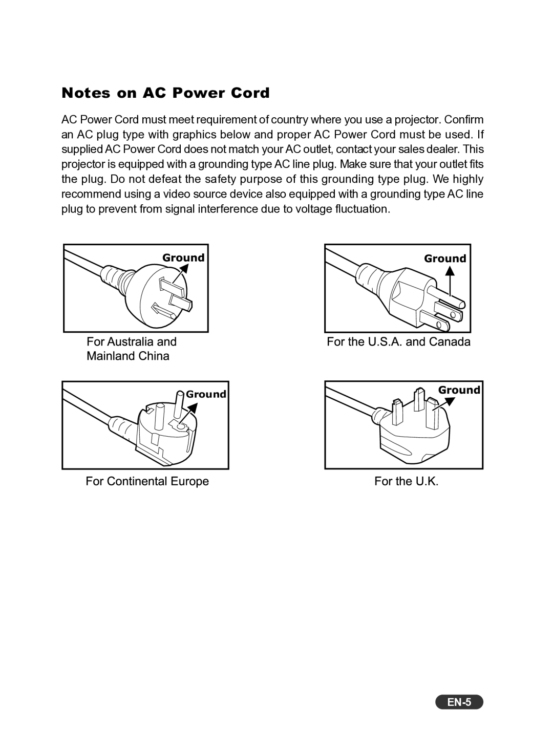 Eiki EIP-S200 owner manual EN-5 