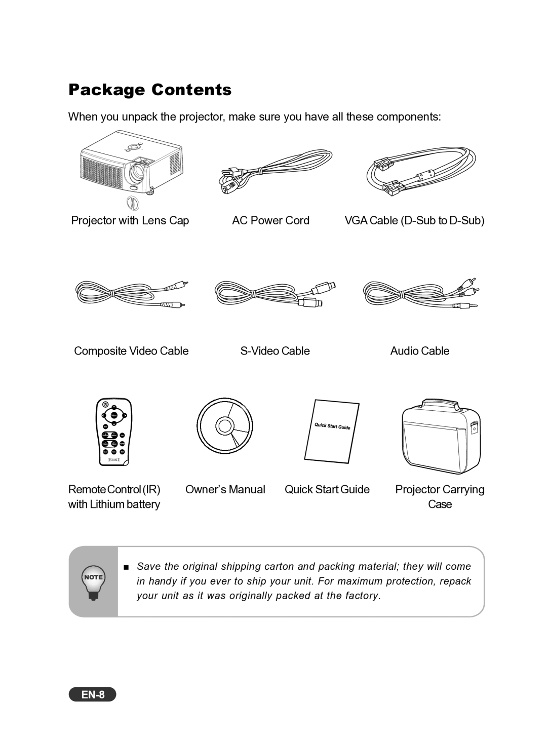 Eiki EIP-S200 owner manual Package Contents 