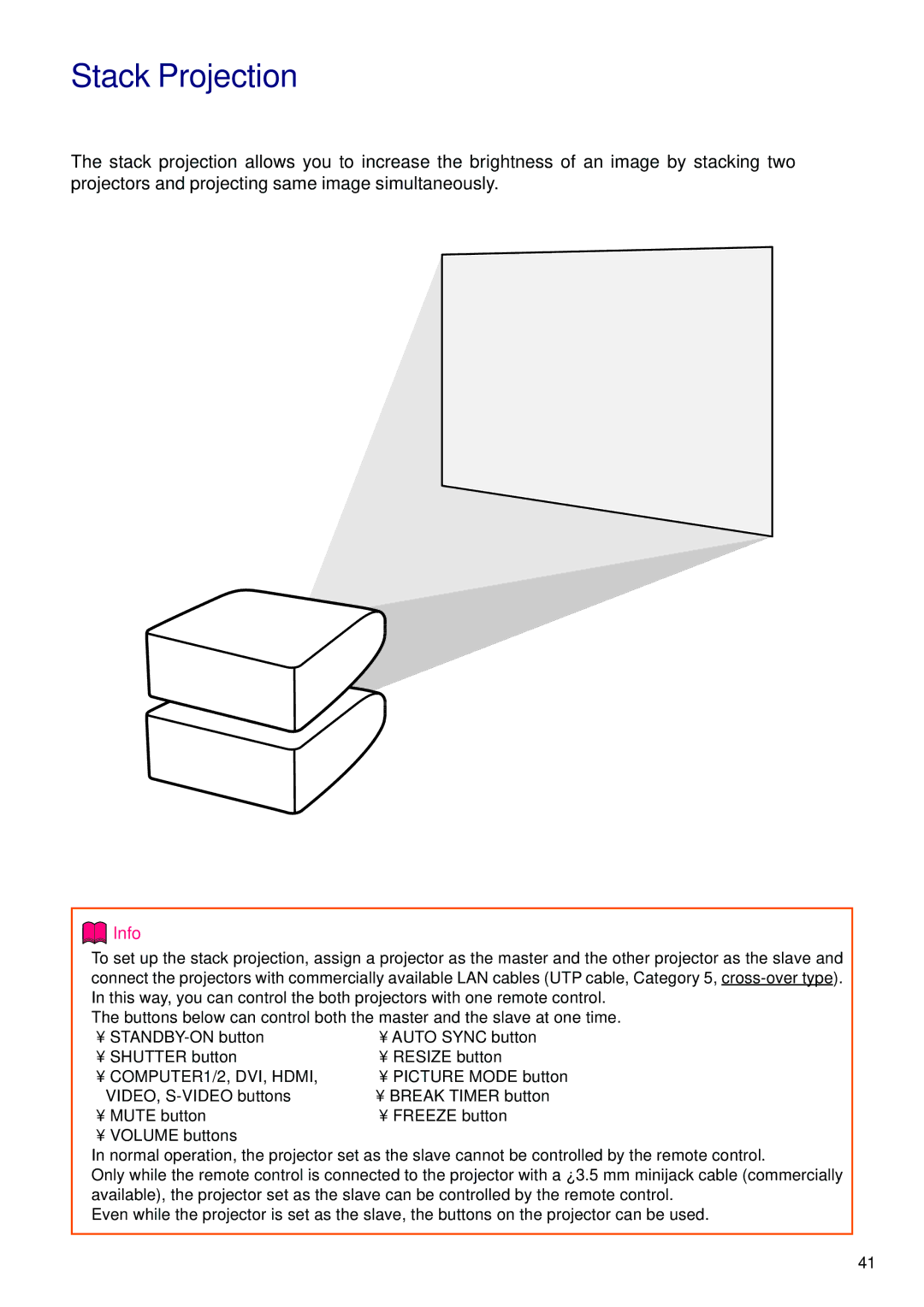 Eiki EIP-WX5000L specifications Stack Projection 