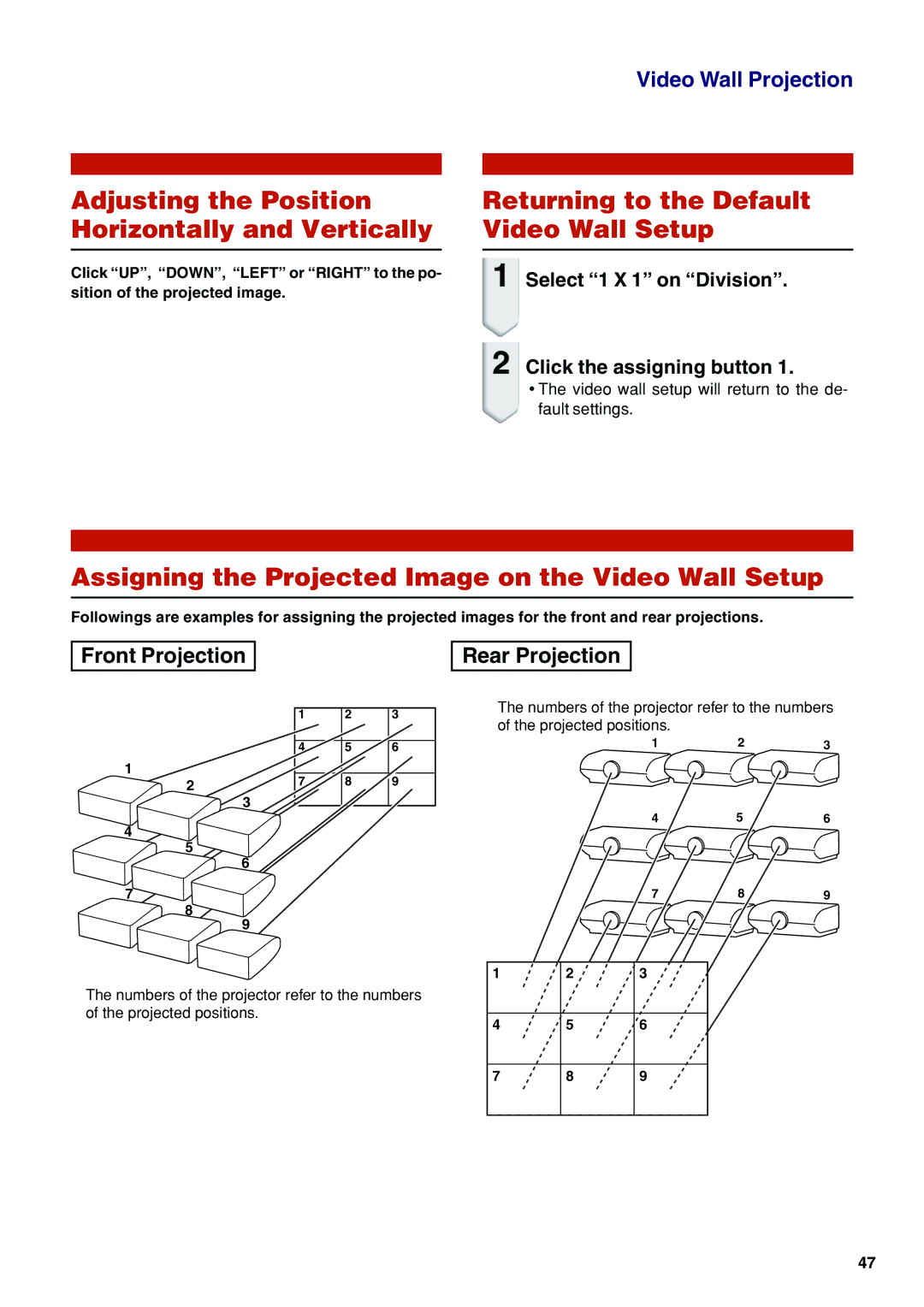 Eiki EIP-WX5000L Adjusting the Position Horizontally and Vertically, Returning to the Default Video Wall Setup 