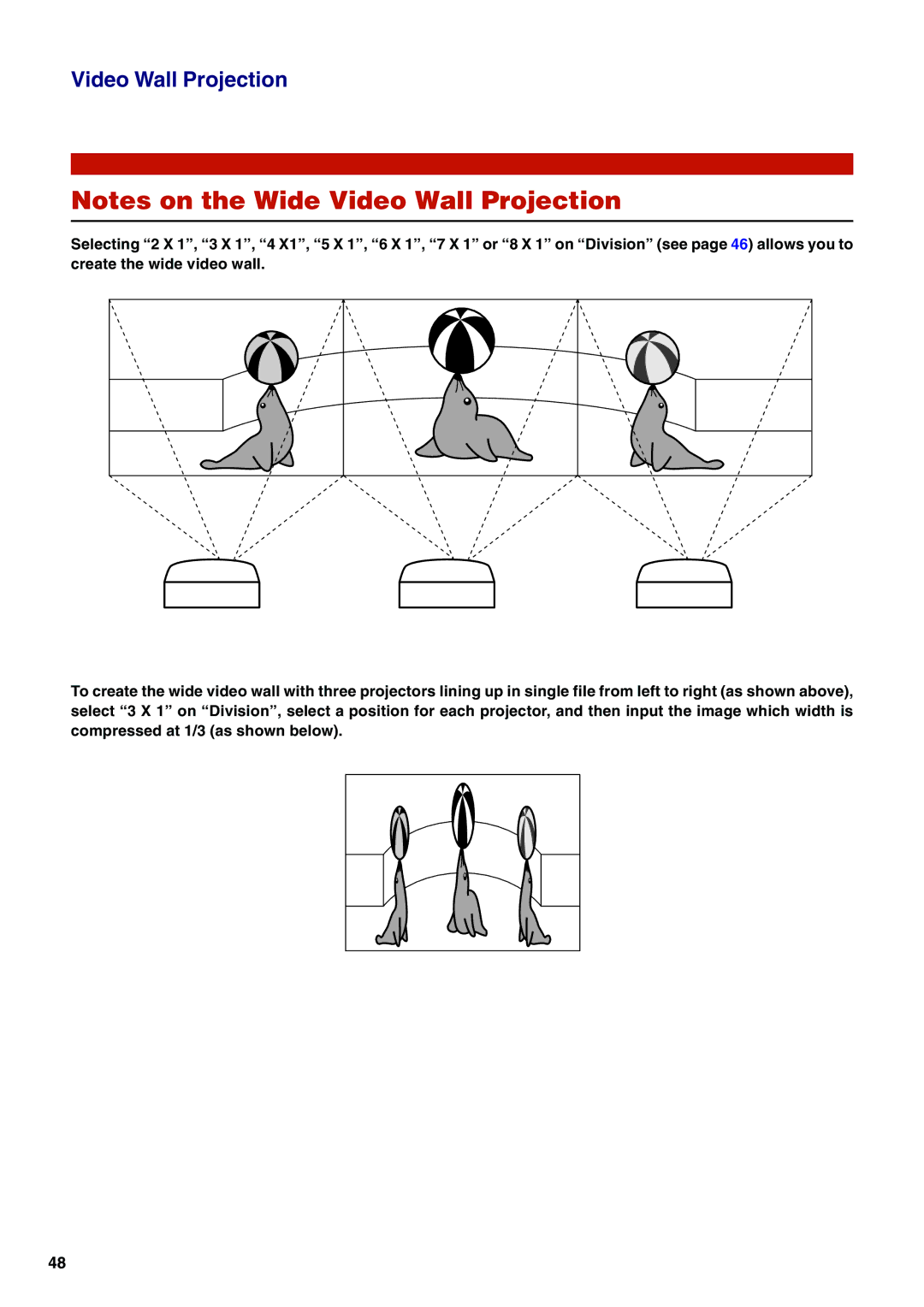 Eiki EIP-WX5000L specifications Video Wall Projection 