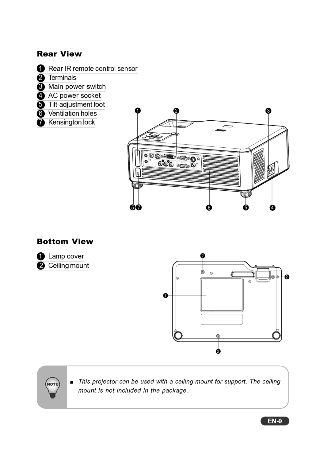 Eiki EIP-X350 owner manual Rear View, Bottom View, EN-9 