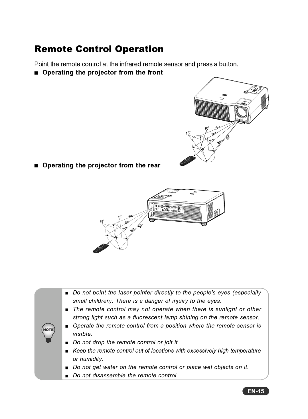 Eiki EIP-X350 owner manual Remote Control Operation, EN-15 