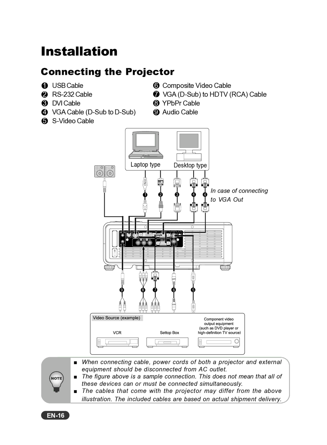 Eiki EIP-X350 owner manual Installation, Connecting the Projector, EN-16 