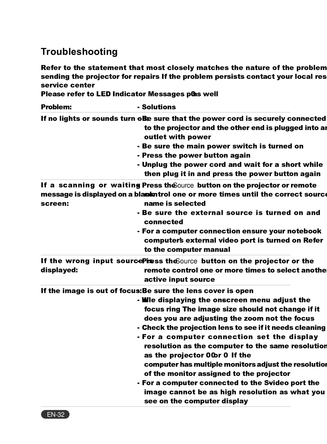 Eiki EIP-X350 owner manual Troubleshooting, EN-32 