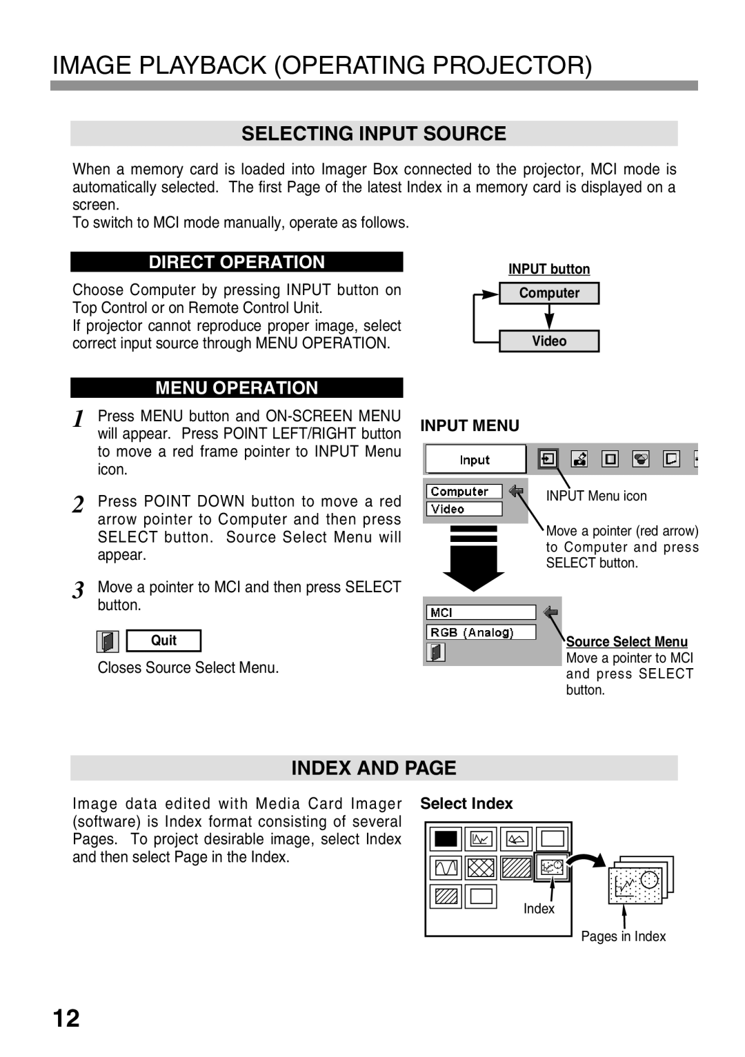 Eiki EVW-100 owner manual Selecting Input Source, Index, Input Menu 