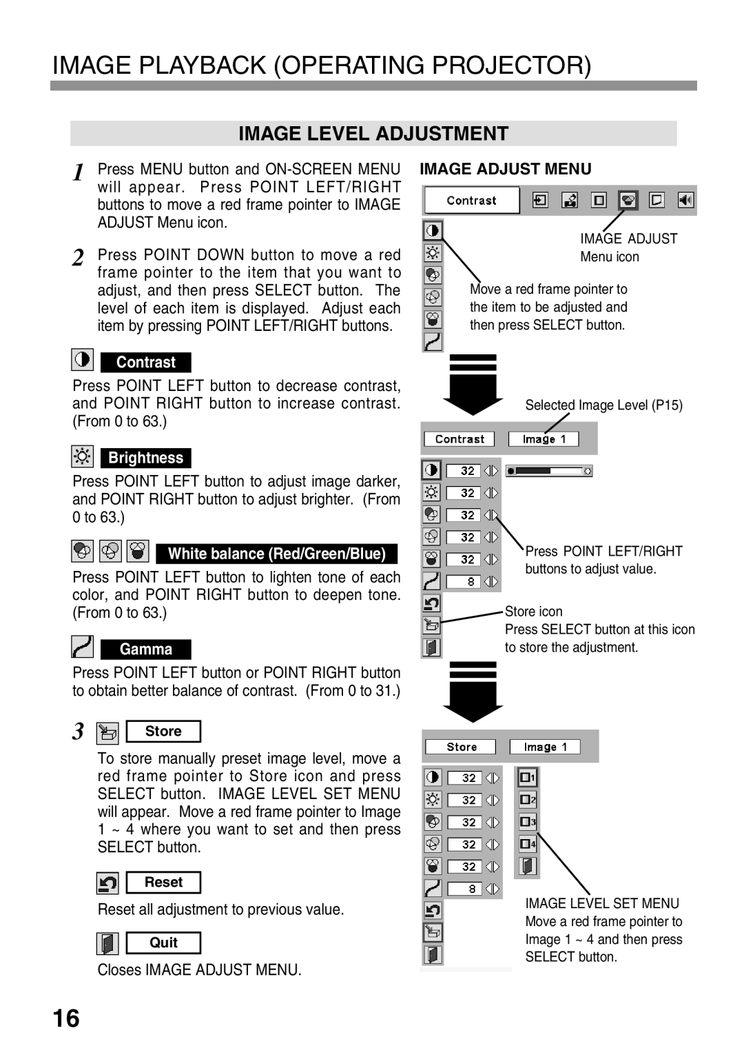 Eiki EVW-100 owner manual Image Level Adjustment, Image Adjust Menu, Image Level SET Menu 