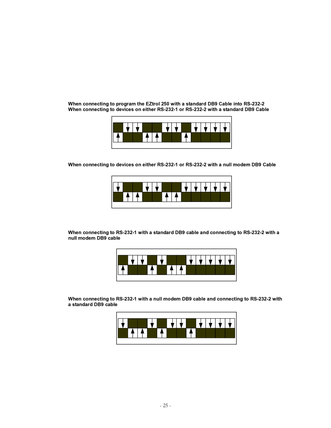 Eiki EZ 250 owner manual 