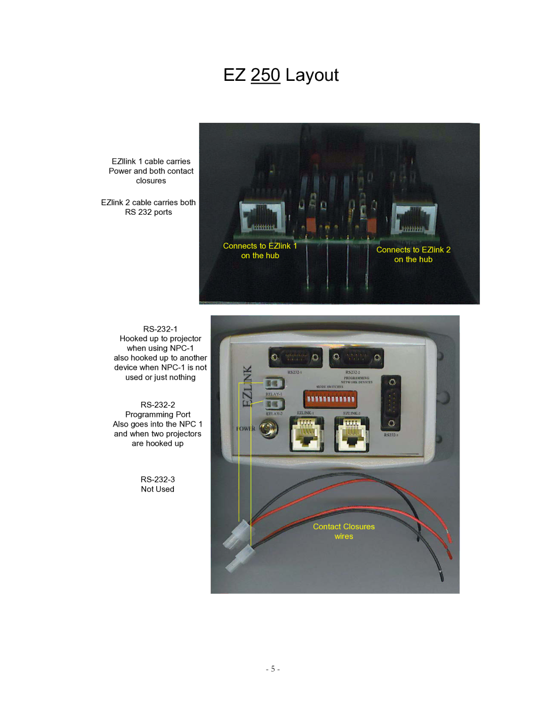 Eiki owner manual EZ 250 Layout, Connects to EZlink On the hub 