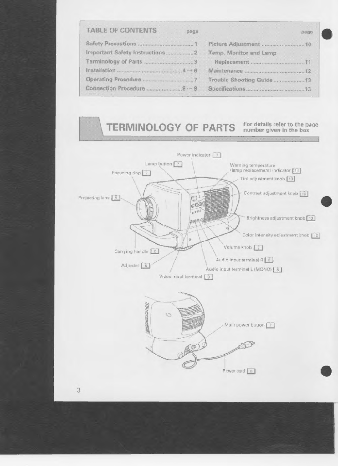 Eiki LC-100 manual 