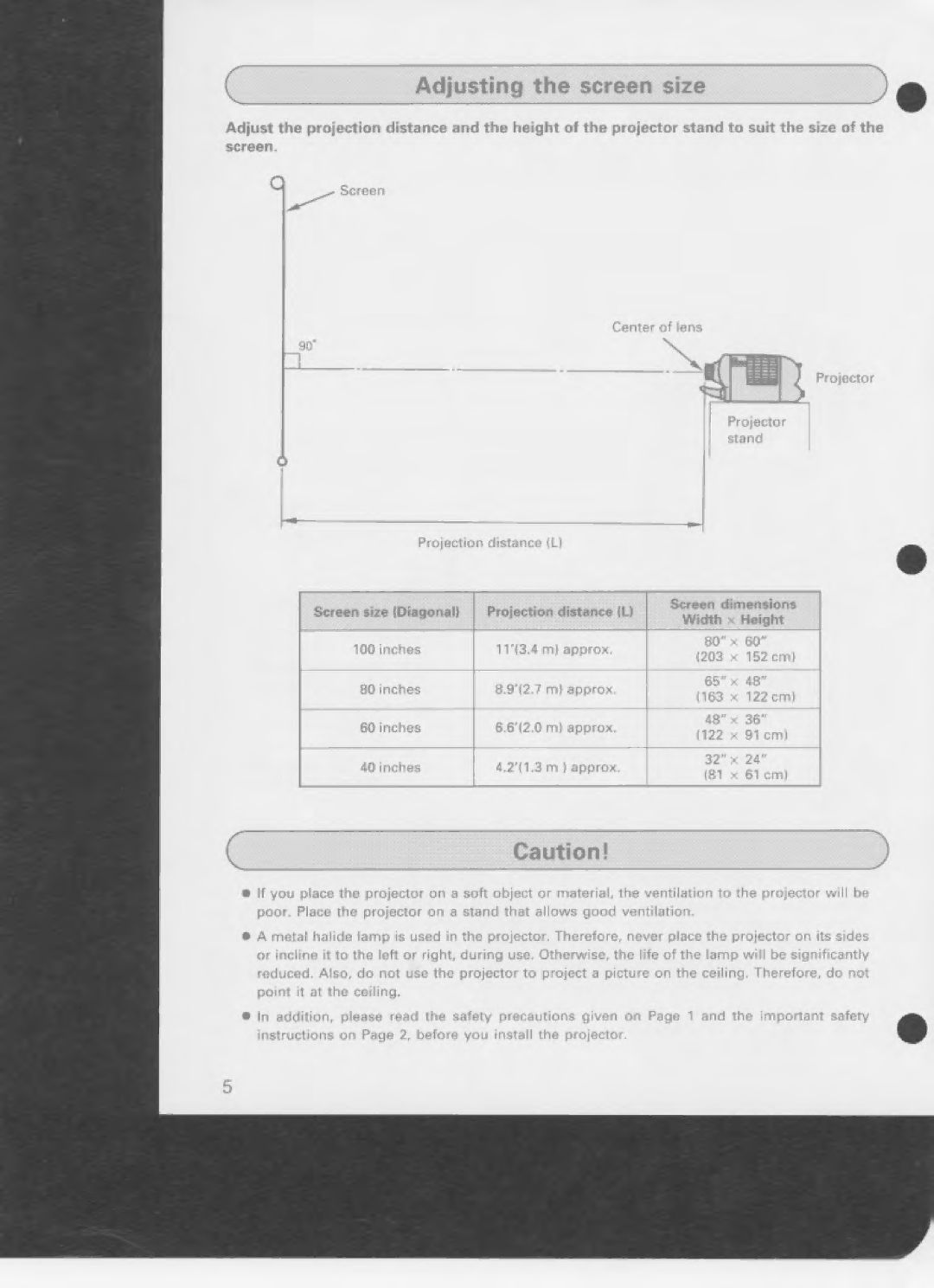 Eiki LC-100 manual 