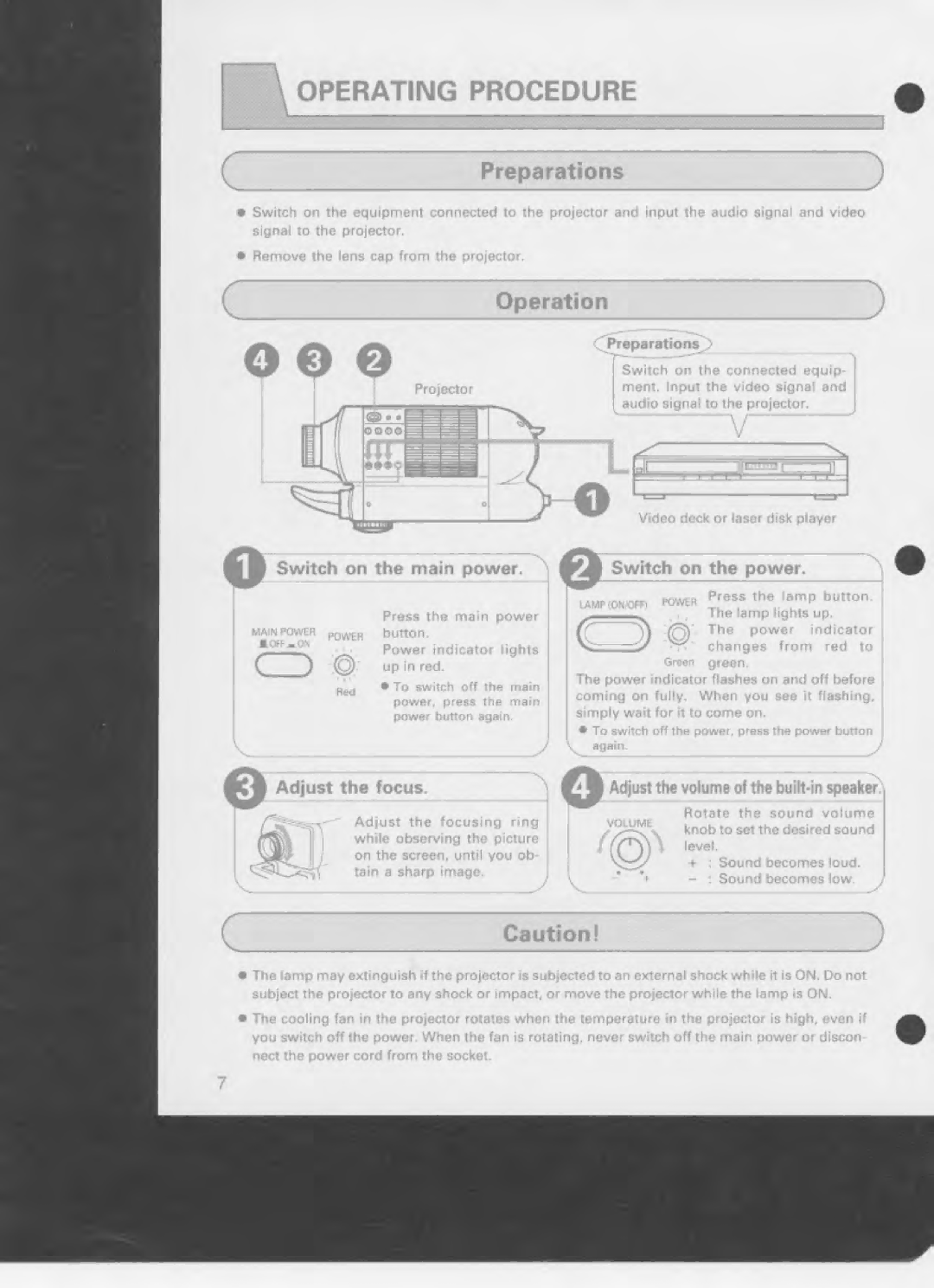 Eiki LC-100 manual 