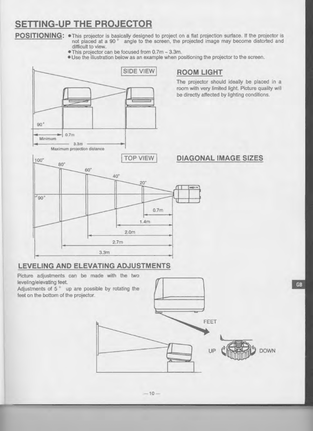 Eiki LC-120 manual 