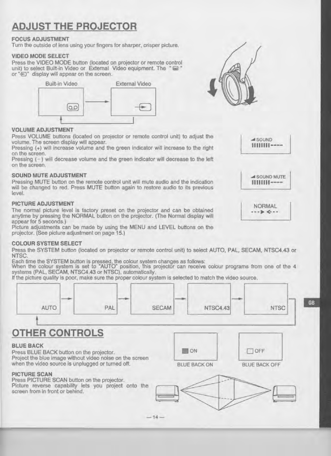 Eiki LC-120 manual 