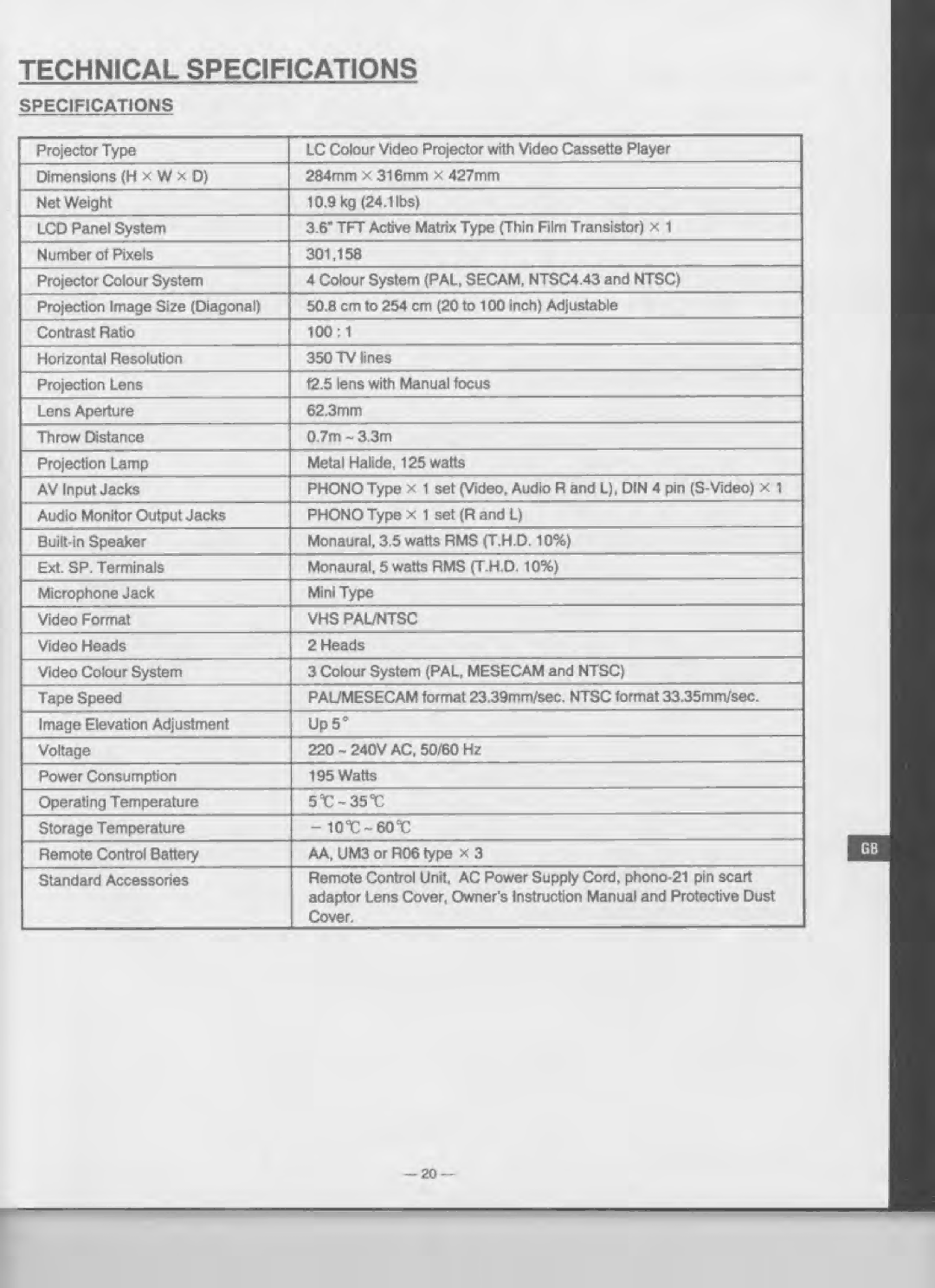 Eiki LC-120 manual 