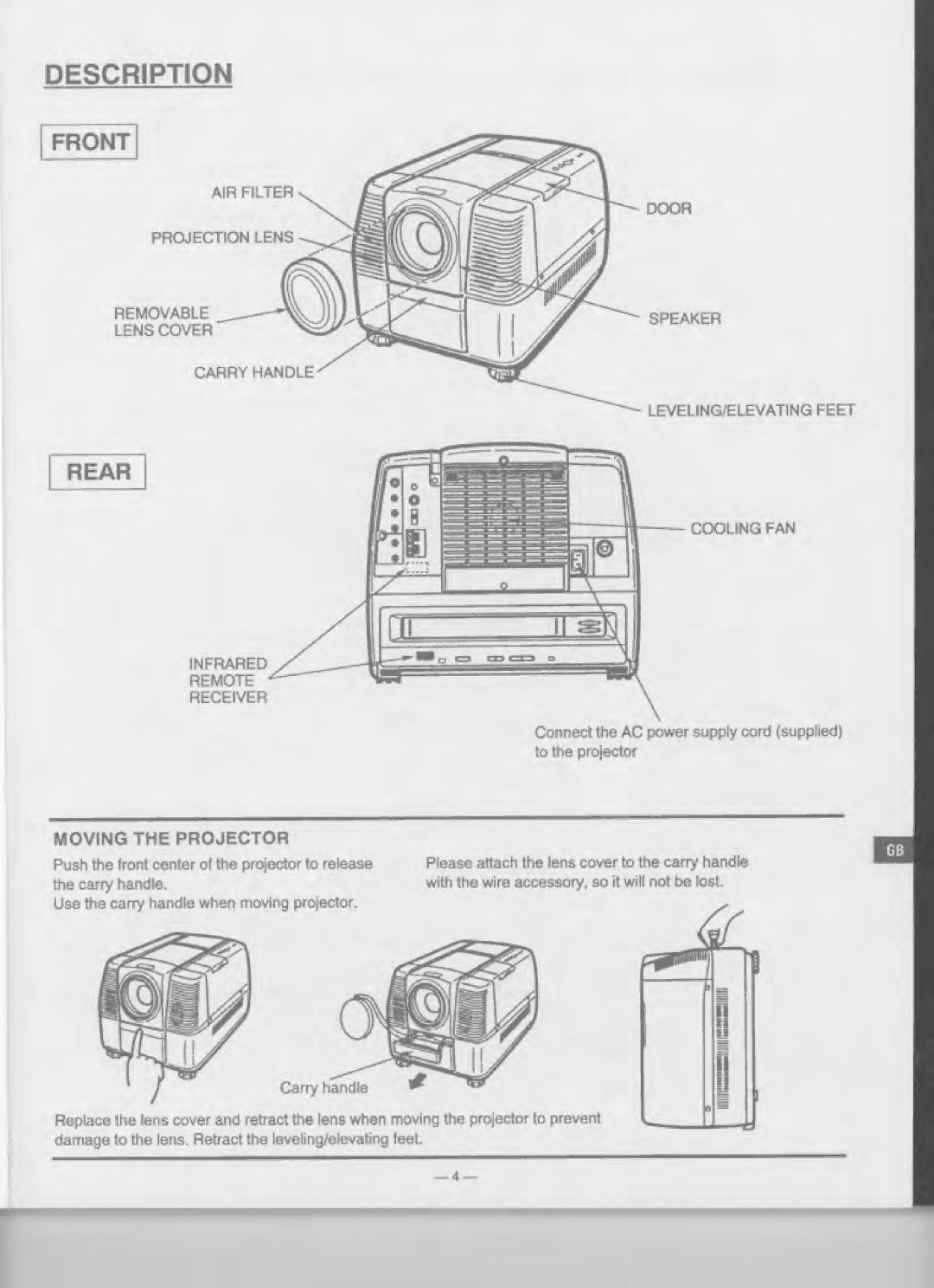 Eiki LC-120 manual 