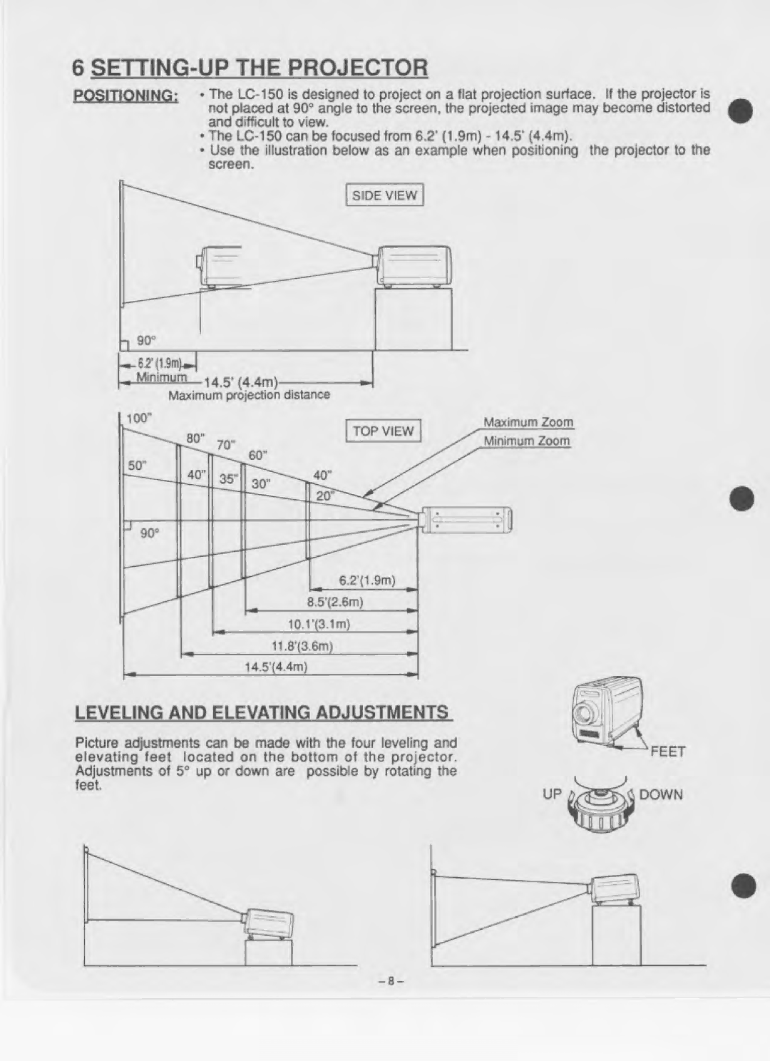 Eiki LC-150 manual 