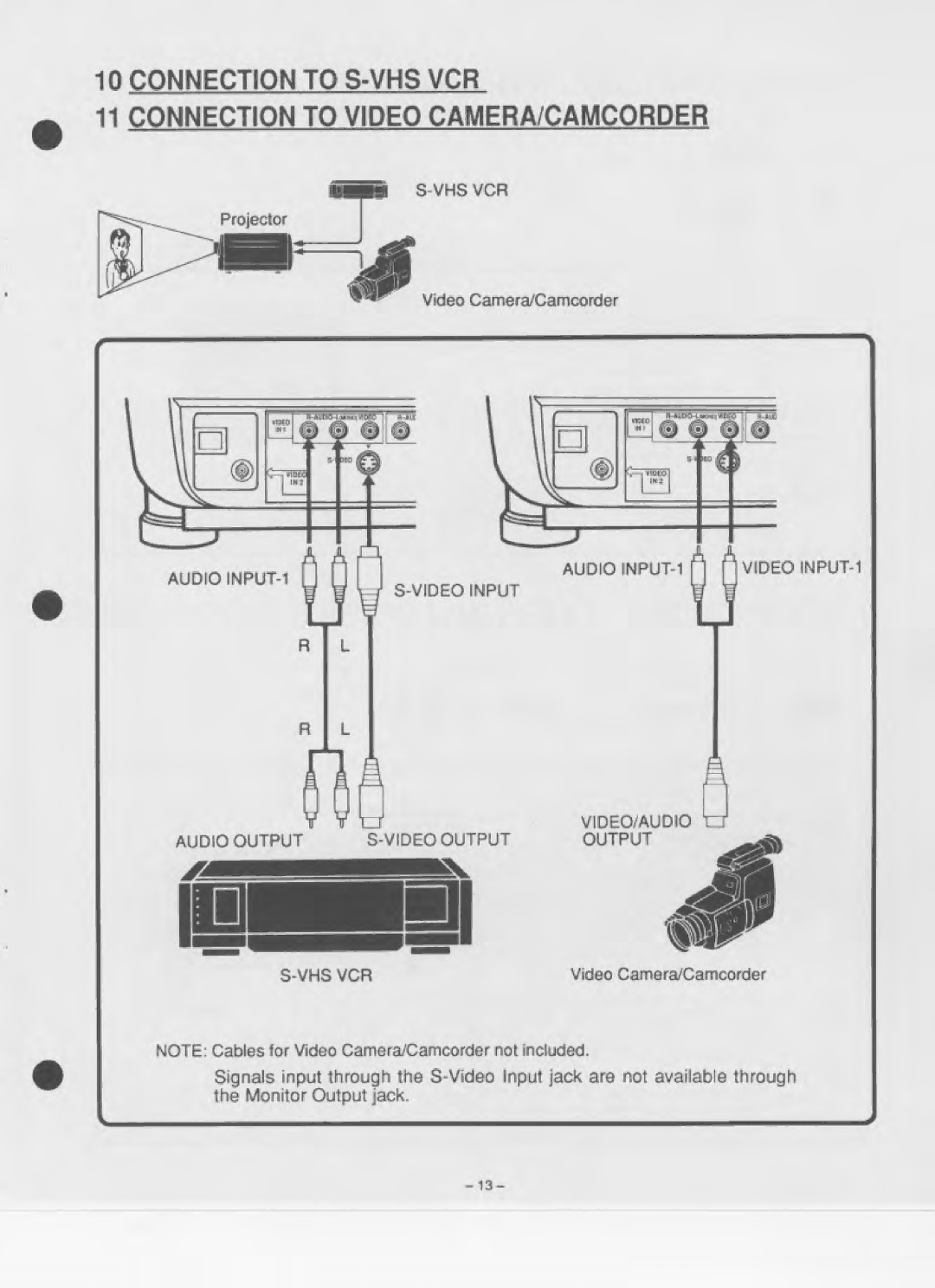 Eiki LC-150 manual 