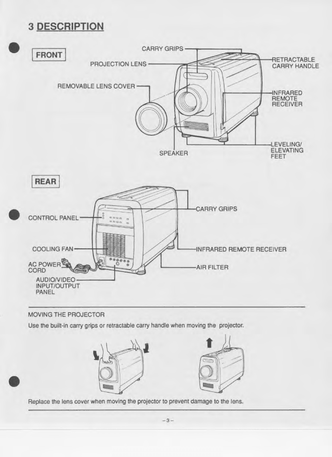 Eiki LC-150 manual 