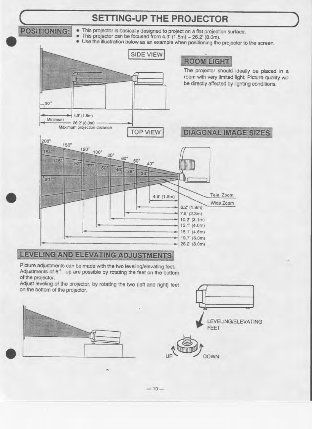 Eiki LC-180 manual 