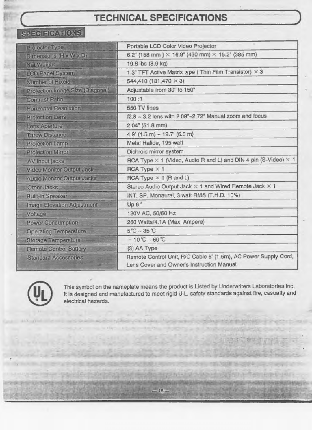 Eiki LC-180 manual 