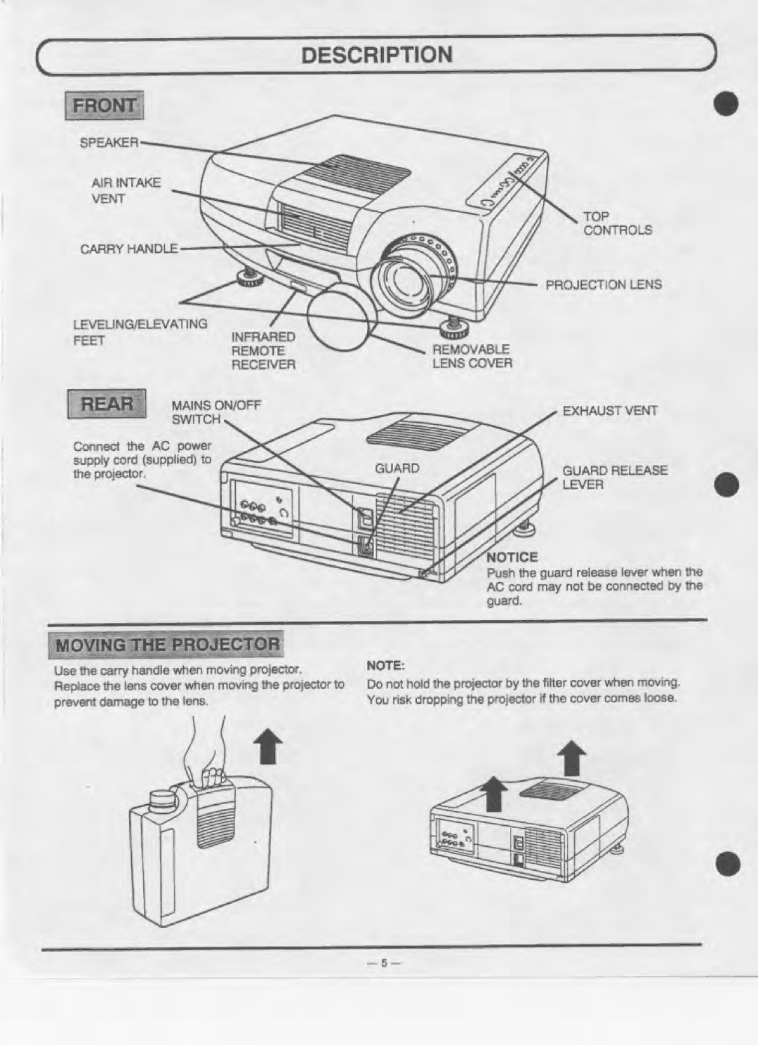 Eiki LC-180 manual 