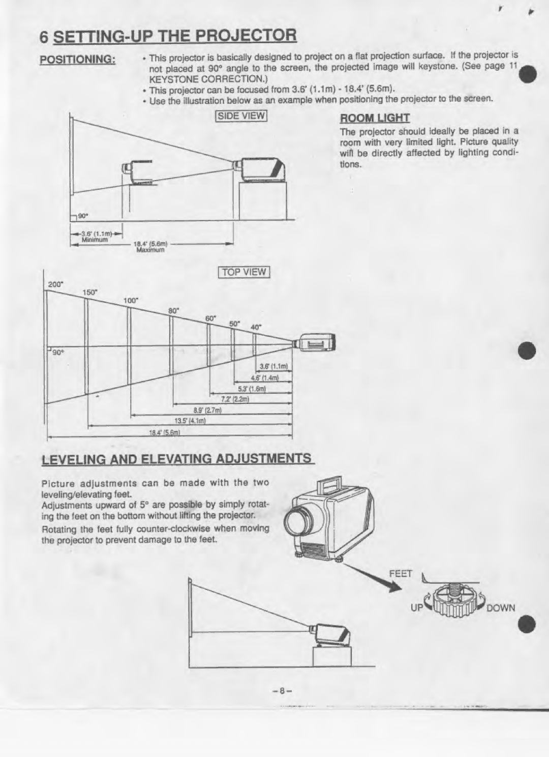 Eiki LC-200 manual 