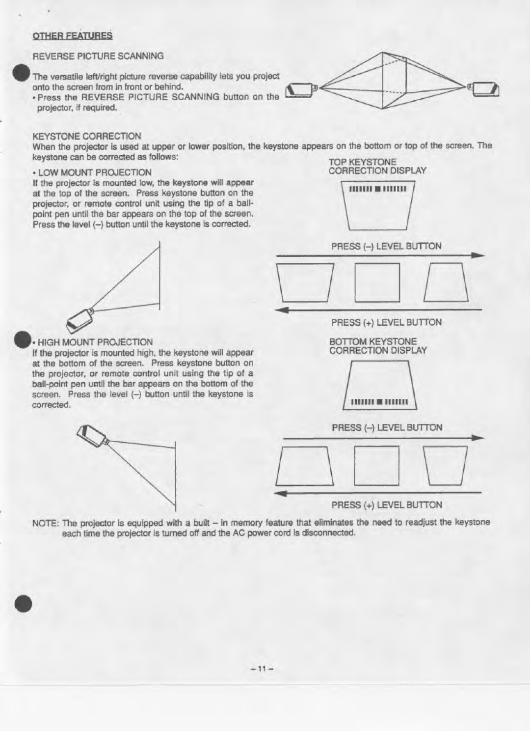 Eiki LC-200 manual 