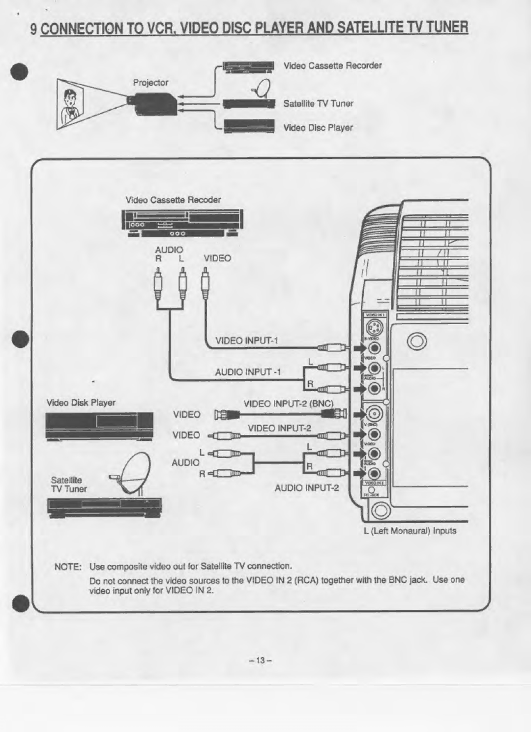 Eiki LC-200 manual 